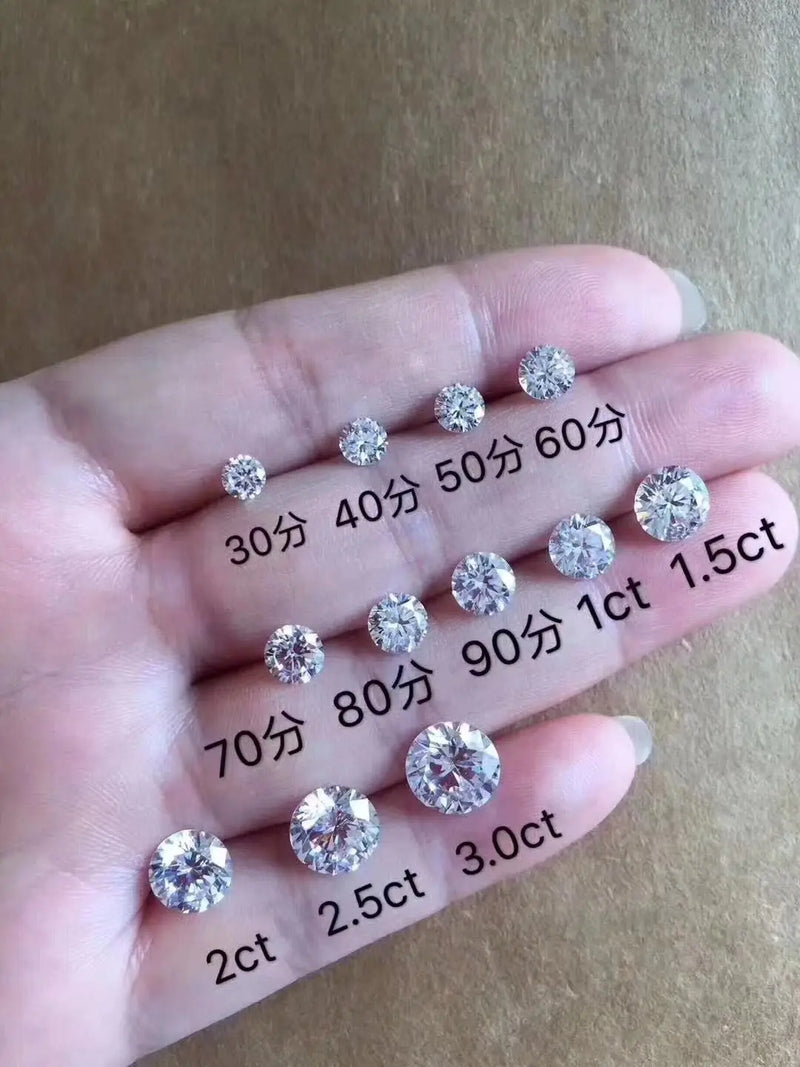 Wholesale Size 3~15mm White D Color VVS1 Round Cut Loose Moissanites Stone 0.1ct~6ct Loose stone With Certificate