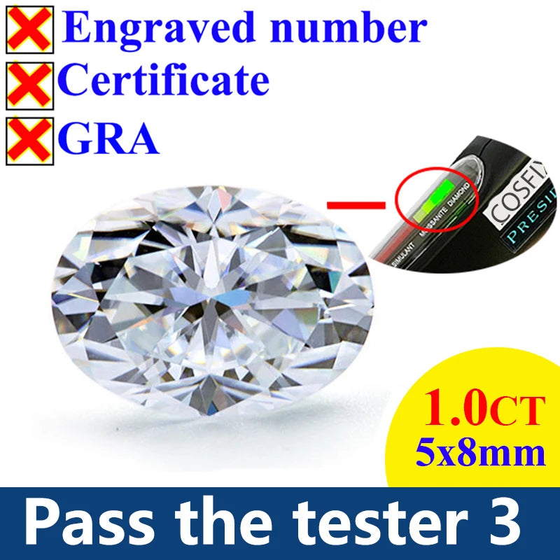 [ Special Quality ] New Rare Moissanite Stone D Color Diamond Oval Round Cut Loose Gemstones Promise Pass PRESIDIUM Tester III/3