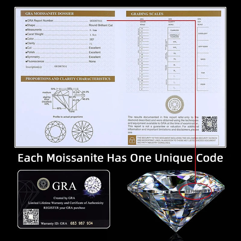 Real Moissanite Stone D Color 3EX Round Cut 0.1-12.0ct VVS1 Moissanita Loose Gemstones Pass Diamond Tester with GRA Certificate