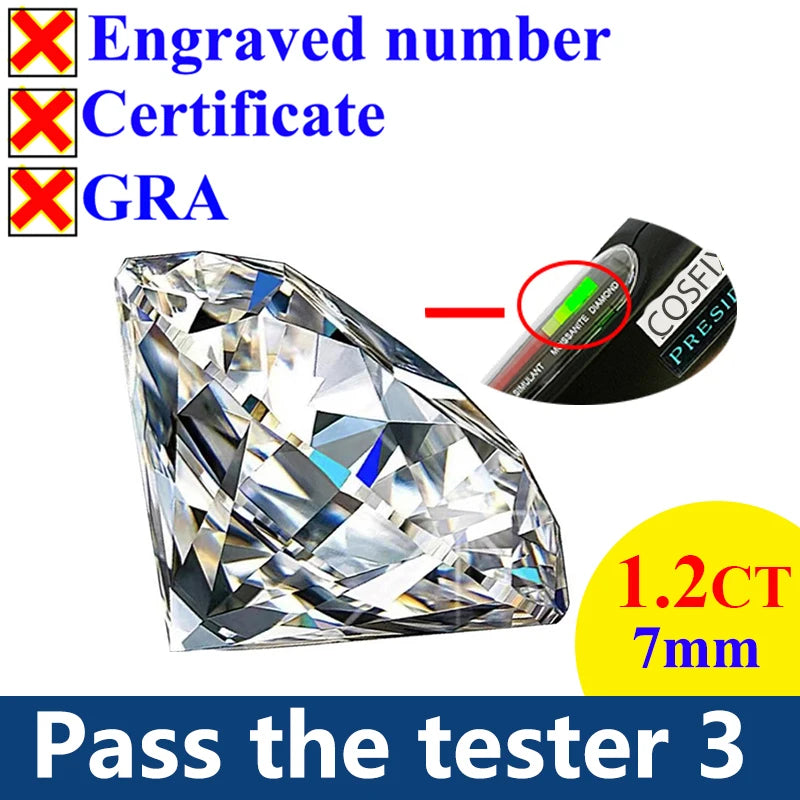 [ Special Quality ] New Rare Moissanite Stone D Color Diamond Oval Round Cut Loose Gemstones Promise Pass PRESIDIUM Tester III/3