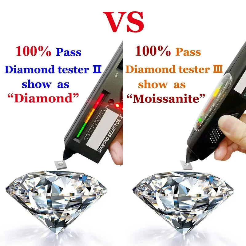 Wholesale 0.7mm-50ct Premium Loose Moissanite Stone Small Size 1CT Moissanite Diamond Stone GRA Factory Quality D Color VVS1 GRA