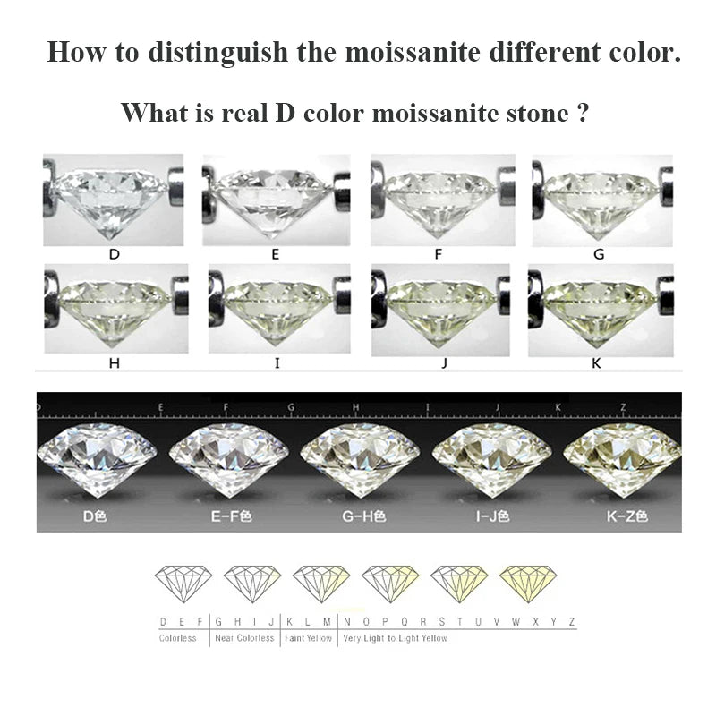 White D Color Moissanite diamonds with GRA Certificate Round Oval Heart Emerald Princess Radiant Cushion Trilliant Marquise Cut