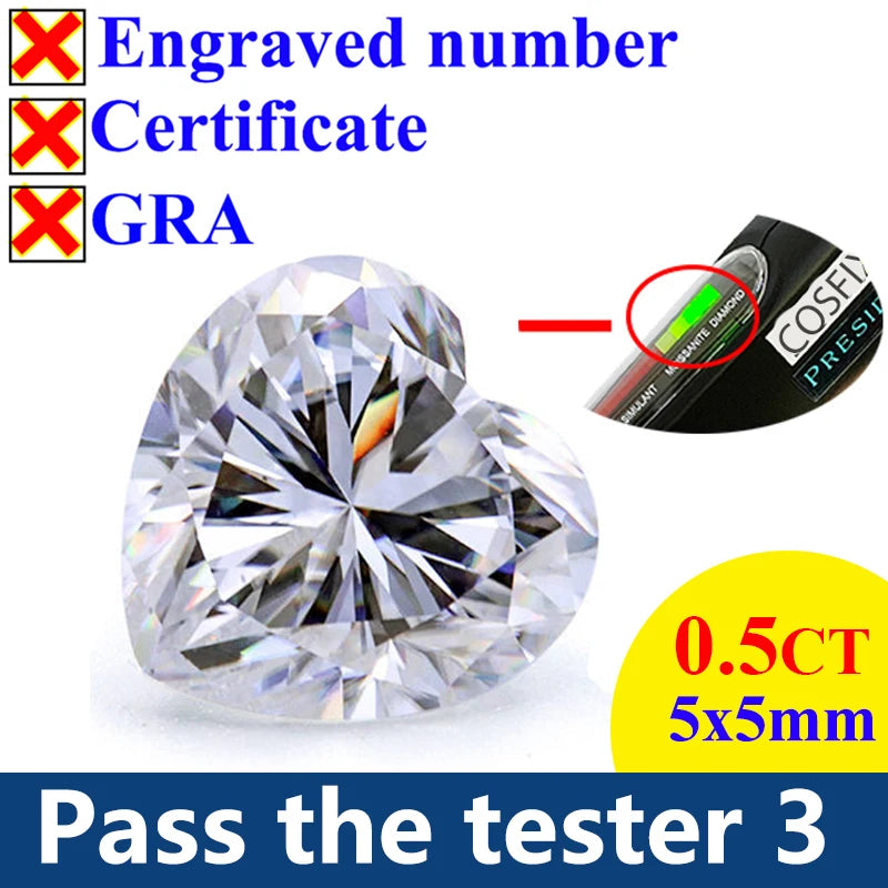 [ Special Quality ] New Rare Moissanite Stone D Color Diamond Oval Round Cut Loose Gemstones Promise Pass PRESIDIUM Tester III/3