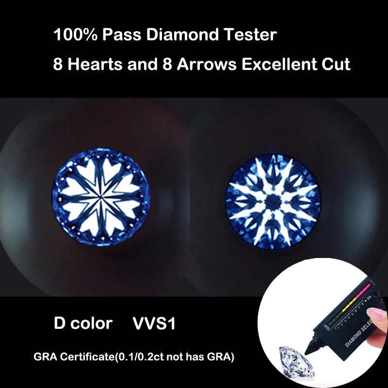 Smyoue 0.1-30CT Loose Gemstones Moissanite Stones D Color VVS1 Round Shape Diamond Excellent Cut Pass Diamond Tester Hot