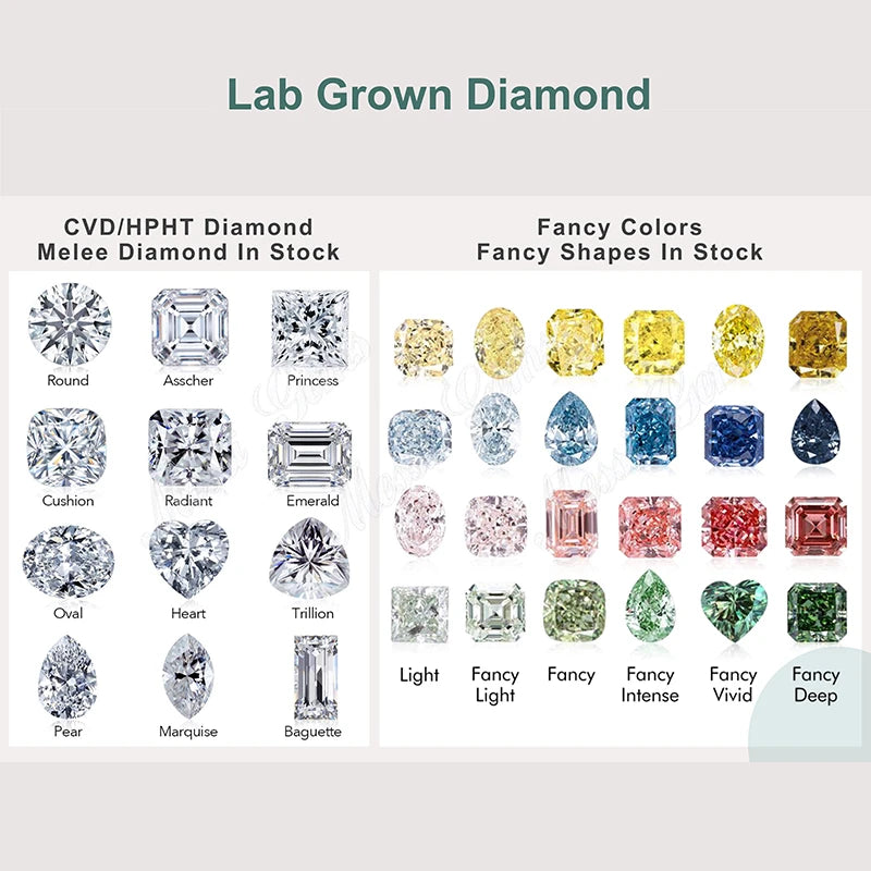 With IGI Certificate Oval Shape Lab Grown Diamond CVD HPHT 1ct1.5ct 2ct 2.5ct 3ct Diamonds stone Wholesale